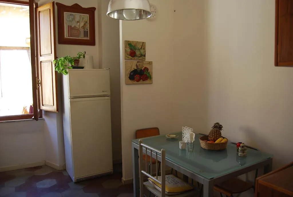 Su Al Celio - Colosseo Bed & Breakfast Rome Italy