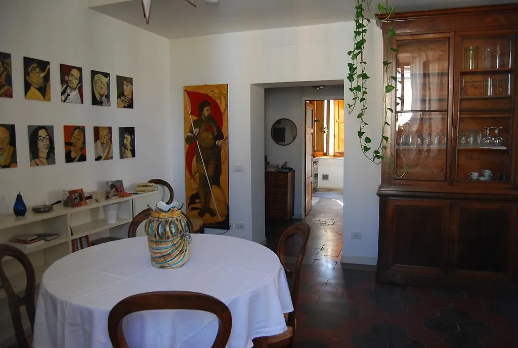 Su Al Celio - Colosseo Bed & Breakfast Rome