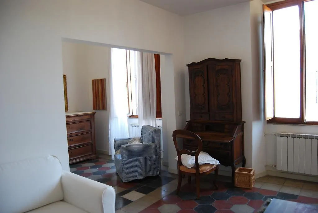 Su Al Celio - Colosseo Bed & Breakfast Rome Italy